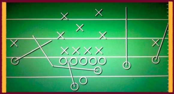 Pick-Route Pass Play (ASU Offense are the O’s and Opponents Defense are X’s)