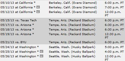 Remaining schedule for ASU Baseball.