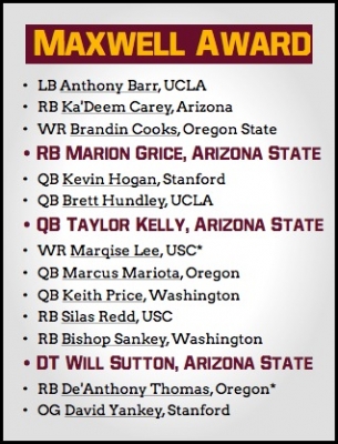 ASU tops the PAC12 Conference with three players on the Maxwell Award lis 