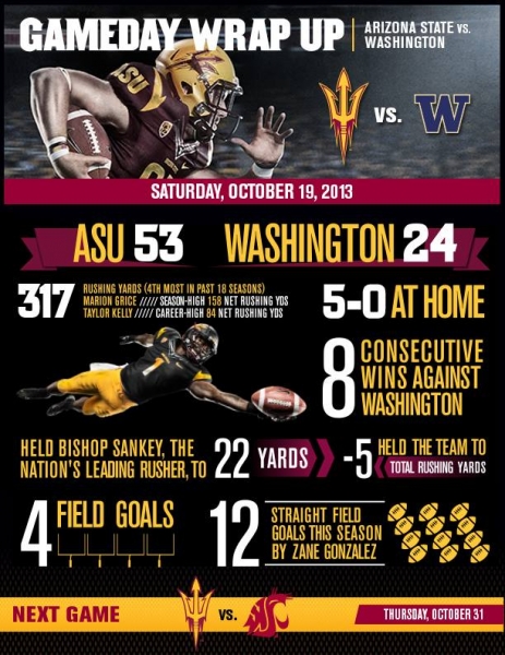 Image courtesy of ASU