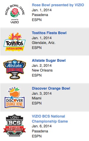 BCS Bowl Dates